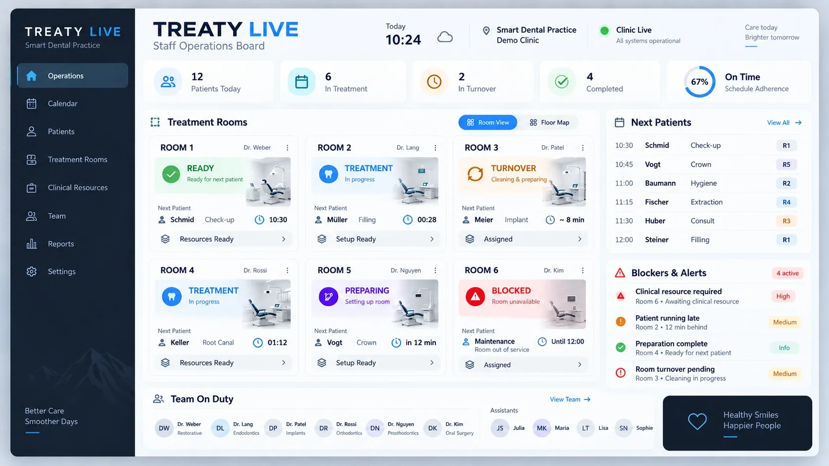 TREATY LIVE Staff Operations Board